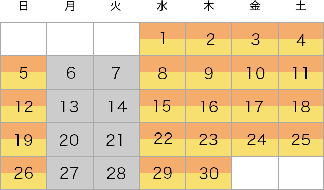 開館スケジュール 4月